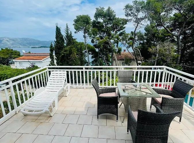 Villa Jokovic